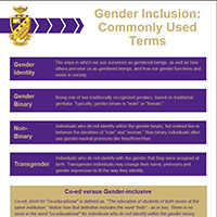 gender inclusion resource